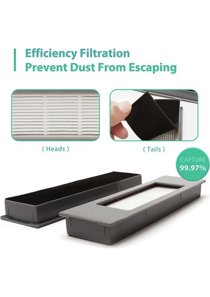 Deebot Ozmo T8 T8 Max T8 T8+ Serisi/ T9 /n8, N8 / N8 Pro Robot Süpürge Için Aksesuar Kiti (Yurt Dışından) fiyatları