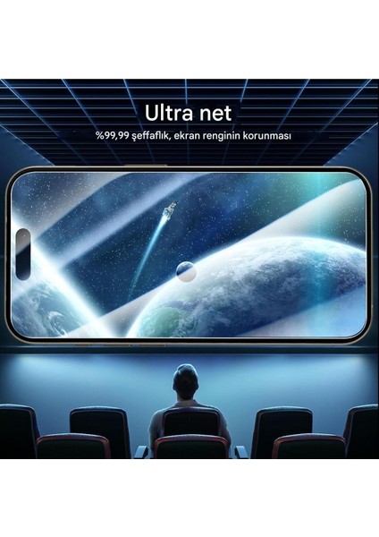 Iphone 15 Pro Max Uyumlu Kırılmaz Ekran Koruyucu Cam 3'lü Set