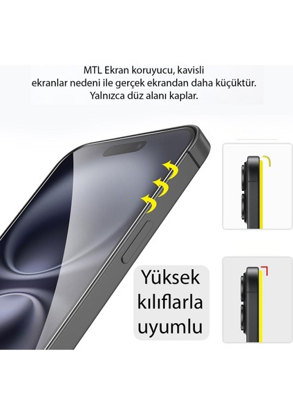 Iphone 15 Pro Uyumlu Kırılmaz Ekran Koruyucu Cam 3'lü Set modelleri