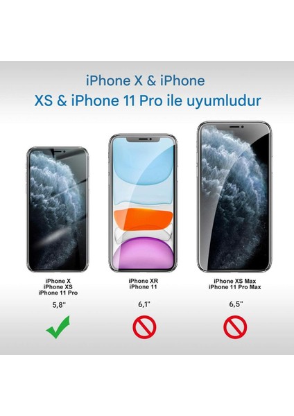 Iphone 11 Pro Uyumlu Kırılmaz Ekran Koruyucu Cam 3'lü Set