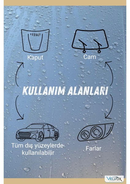 Hızlı Cila Seramik Katkılı 5 Lt + 500 ml ve Suff Cila Bezi Hediye, Hızlı Cila, Oto Cila, Quick Wax