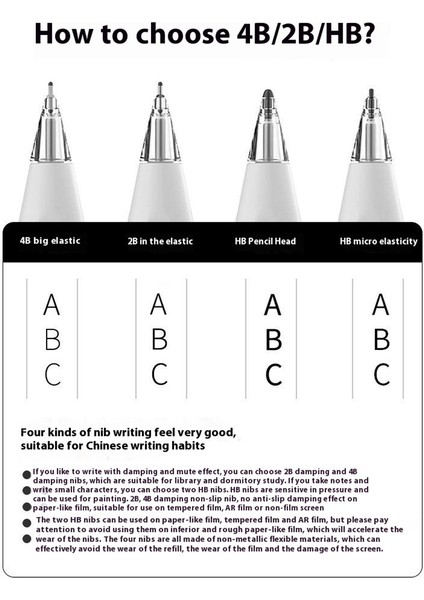 Apple Pencil (2. Nesil)/(1. Nesil) Hb Şeffaf Kalem Ucu-Ince Uç+Beyaz Için Şeffaf Yedek Uç (Yurt Dışından) fırsatları