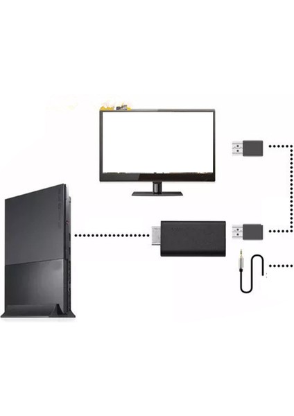 Ps2'den Hd Multimedya Arayüz Dönüştürücü Adaptör Hd 480I Tak ve Çalıştır Av Dönüştürücü Tv Monitörü Için (Yurt Dışından) indirimleri