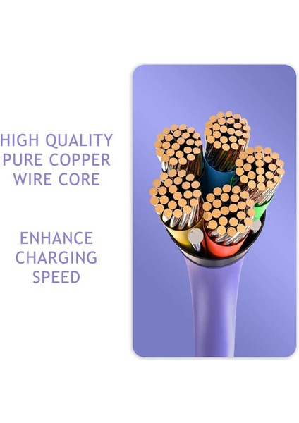 Çoklu Şarj Kablosu Silikon Anahtarlık 3'ü 1 Arada Şarj Kablosu Micro Usb/type C ile Uyumlu (Yurt Dışından) fırsatları