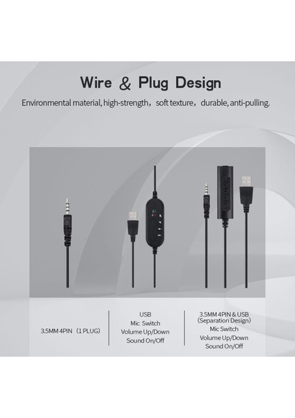 SY490MV Çağrı Merkezi Kablolu Kulaklık Kablolu Kontrol USB Portlu Mikrofonlu Telefon Operatörü Kulaklığı Bilgisayar Telefonları Masaüstü Kutuları Için Gürültü Önleyici (Yurt Dışından)