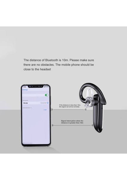 Bluetooth 5.1 Kulaklık Tek Kulak Bluetooth Kulaklık Enc Akıllı Gürültü Önleyici Kablosuz Kulaklık Kulak Içi Kulaklık Iş Için (Yurt Dışından)