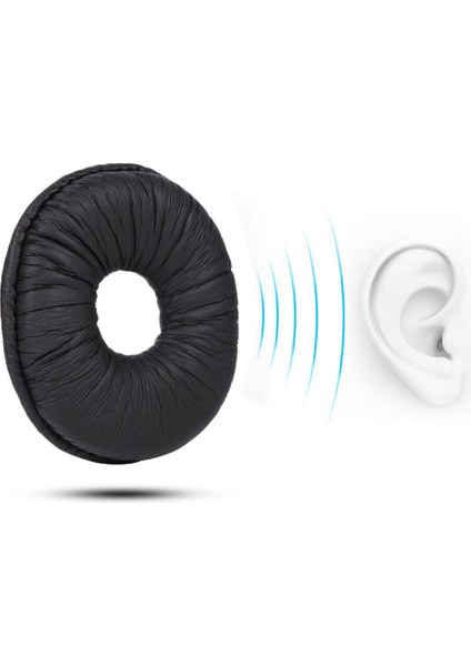 2 Adet Kulaklık Kulaklık Yumuşak Köpük Kulak Yastığı Kulak Yastığı Kapağı Minderi Technıcs Rp DJ1200 DJ121 Için (Yurt Dışından)