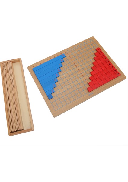 Ahşap Sayısal Toplama ve Çıkarma Tahtası Matematik Oyuncakları Çocuklar Için Eğitici Oyuncak (Yurt Dışından)