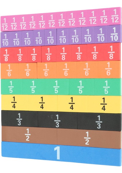 51 Adet Manyetik Kesir Fayansları Öğretim Kaynakları Beyin Eğitimi Reçine Matematik Manipülatifleri Seti Çocuklar Için