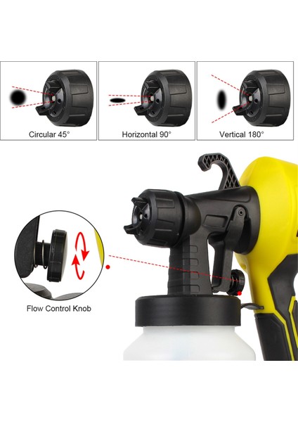 800ML Sprey Elektrikli El Aletleri 500W Boya Püskürtücü Ab Fişi (Yurt Dışından) fiyatları