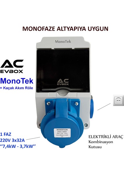 Monotek Kombinasyon Kutusu, Monofaze Altyapıya Uygun,tesla Blue Adaptör ve Tüm 7,4kw Mobil Cihazlar