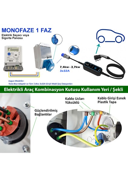Monotek Kombinasyon Kutusu, Monofaze Altyapıya Uygun,tesla Blue Adaptör ve Tüm 7,4kw Mobil Cihazlar