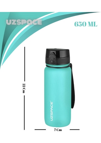 Soft Touch Tritan Su Matarası - 650 Ml.
