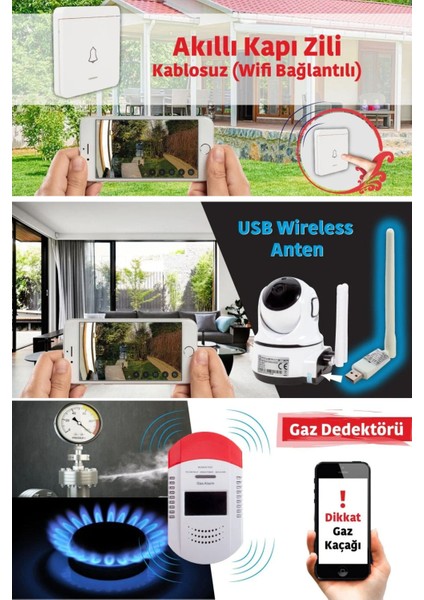 Wifi Akıllı Ev Otomasyon Seti -Kamera + Priz + Alarm + Dedektör + Uygulama Kontrollü Güvenlik Sistemi