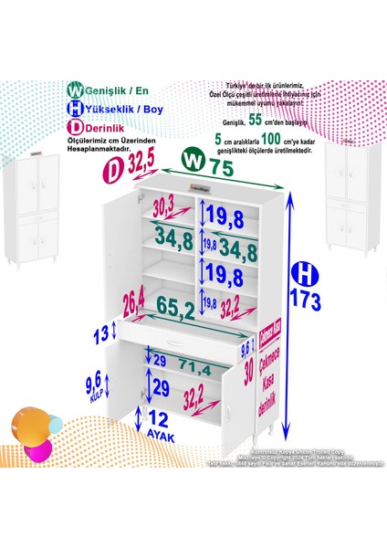75 x 173 x 32,5 Cm’lik 1 Çekmece 4 Kapak 7 Raf 10 Göz Bölme Organizatör Düzenleyici Mutfak Dolabı