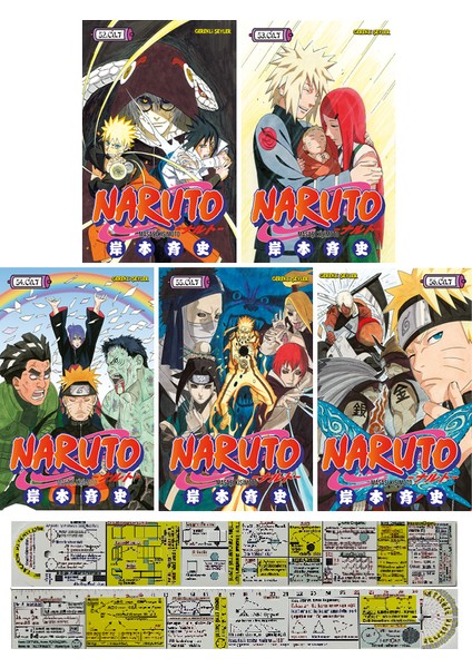 Naruto 52-53-54-55-56. Ciltler Manga Seti + Mat. Öğreten Cetvel