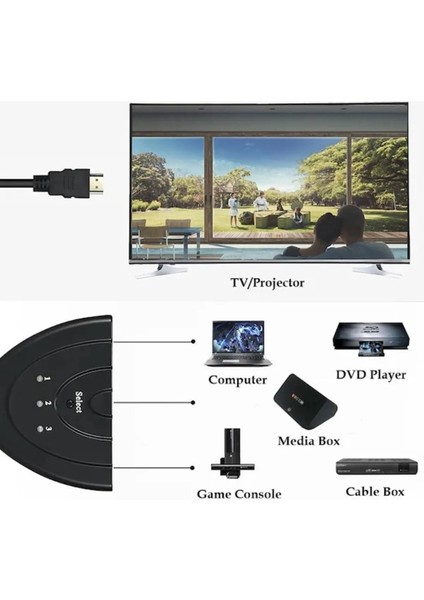 3 Port Kablolu HDMI Switch Çoklayıcı Çoğaltıcı Splitter 3 Giriş 1 Çıkış