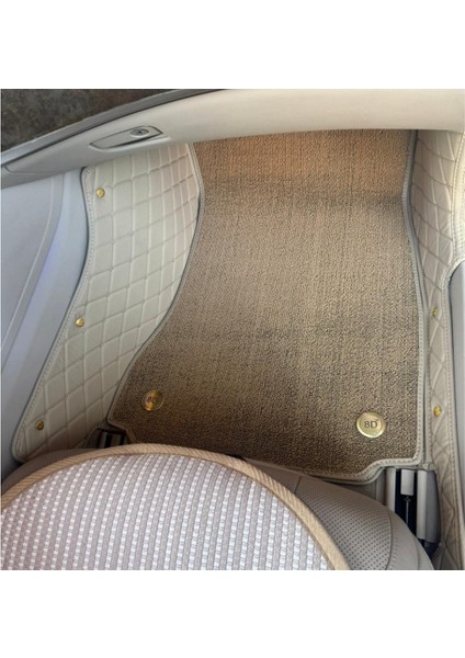 Mercedes S Serisi 2014-2020 Arası Aracına Özel 8d Çift Katmanlı Havuzlu Paspas Takımı (4 Kişilik) fırsatları