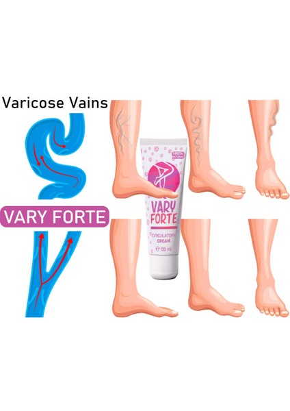 Varislerinize Karşı Ciddi Tesirli Krem 100 Ml.