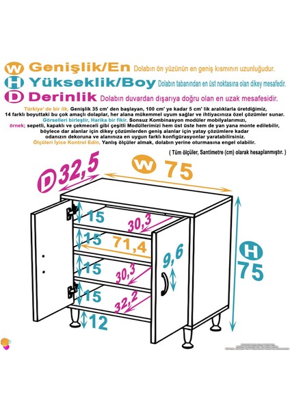 Küçük Alanlar Için Çözümler 75X75X32,5 Cm’ Lik 2 Kapaklı 4 Göz Raflı Çok Amaçlı Dolap Mutfak Dolabı