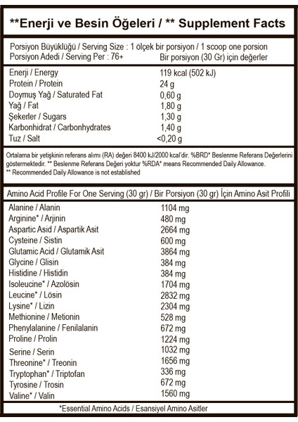 2 Adet 2300 gr Whey Protein Tozu Muz Aromalı + Shaker