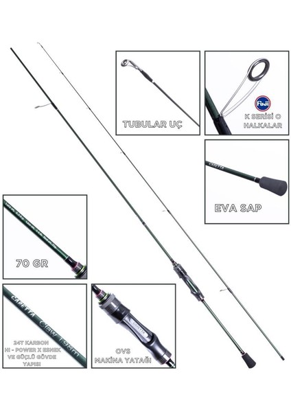 Claw 198 cm 0.3-6 gr Aji Lrf Kamışı
