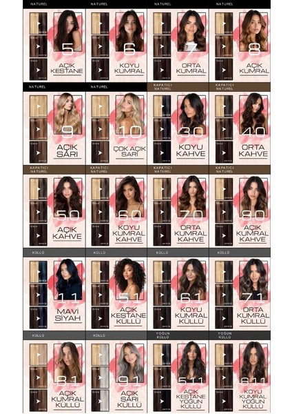 2'li Oksidan Hediyeli Tüp Boya Seti 6.60 Yoğun Kızıl Kumral fırsatları