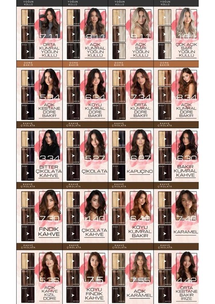 2'li Oksidan Hediyeli Tüp Boya Seti 6.60 Yoğun Kızıl Kumral indirimleri