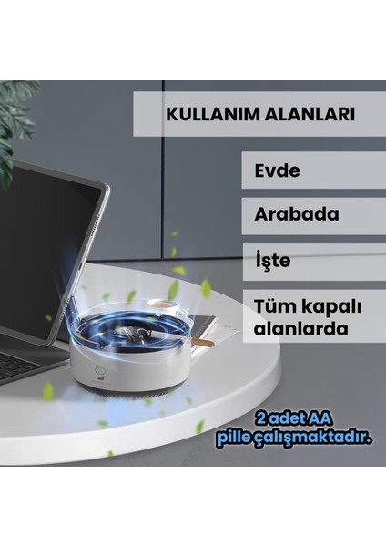 Dumanı Filtreleyen Küllük Iki Adet Yapıştırıcı Tutucu Yıkanabilir Nano Ped Hediyeli fırsatları