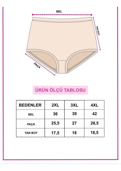 Kadın 7'li Likralı Curve Büyük Beden Fitilli Battal Yüksek Bel Külot fiyatları