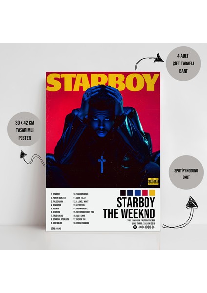 The Weeknd - Starboy Albüm Spotify Çerçevesiz Tasarım Poster fiyatları