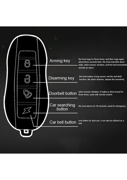 Kablosuz Alarm USB Şarj Anti Hırsızlık Titreşimli Alarm Bisiklet Motosiklet Için Pencere Kapı (Yurt Dışından) indirimleri