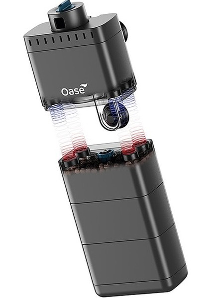 Ecoflow 150 Iç Filtre