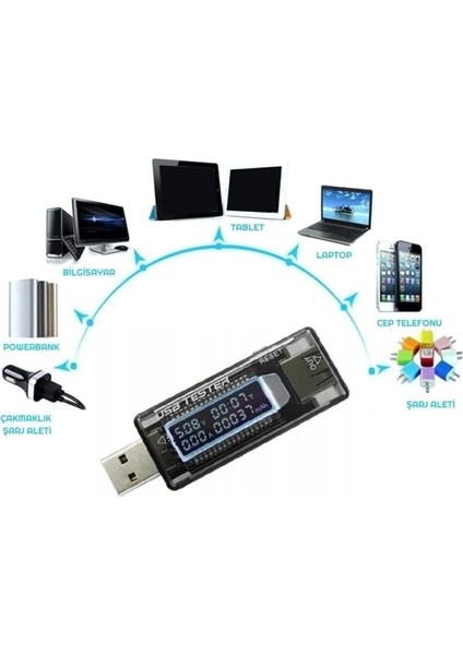LED Ekranlı USB Voltmetre Ampermetre USB Şarj Kapasitesi Test Cihazı - Voltmetre - 4 Ay modelleri