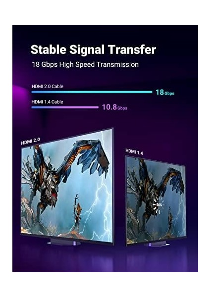 4K HDMI Kablosu Arc 3D Ethernet Için Ps5 Soundbar, Xbox Series S, Monitör Vb. (5m)