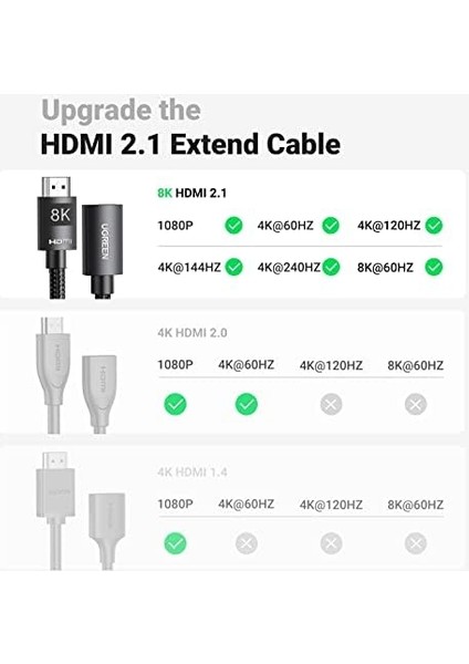8k HDMI 2.1 Uzatma Kablosu Dişi Erkek HDMI Uzatma UHD Arc Desteği Ps5, Xbox One Vb.(1m)