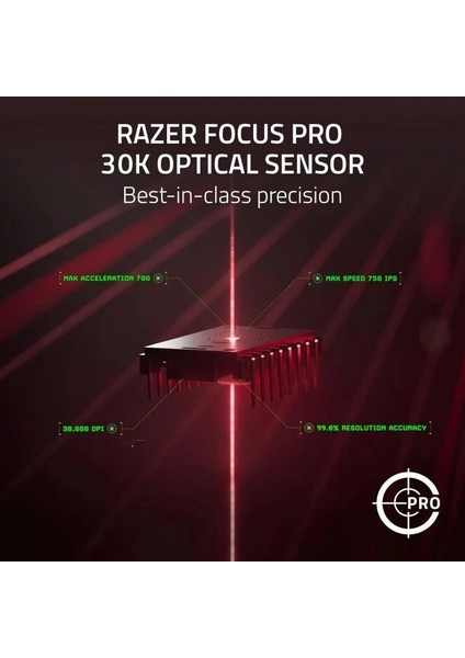 Deathadder V3 Pro Kablosuz Oyun Mouse Siyah 8000 Hz