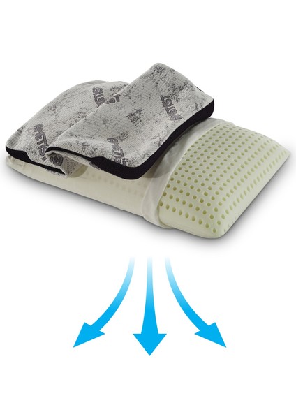 Ametist Kılıflı Visco Visko Delikli Bütün Sünger Yastık 60X40X14 cm 1200 gr Omuz/boyun Destekli fırsatları