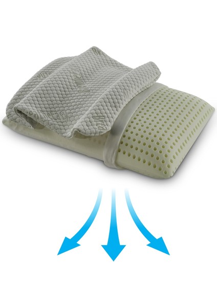 Breathe Easy Mentol Kılıflı Visco Visko Delikli Bütün Yastık 60X40CM 1150GR Omuz/boyun Destekli fırsatları