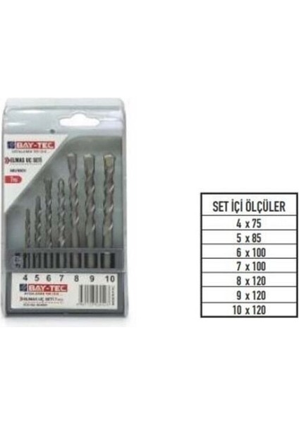 7 Parça Elmas Uç Seti