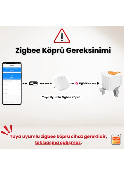 Zigbee Pilli Akıllı Vana Kontrolcüsü - Kablosuz Su, Gaz Vanası ( Tuya, Smart Life Uyumlu )