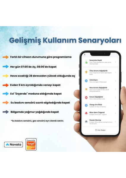 Zigbee Pilli Akıllı Vana Kontrolcüsü - Kablosuz Su, Gaz Vanası ( Tuya, Smart Life Uyumlu )