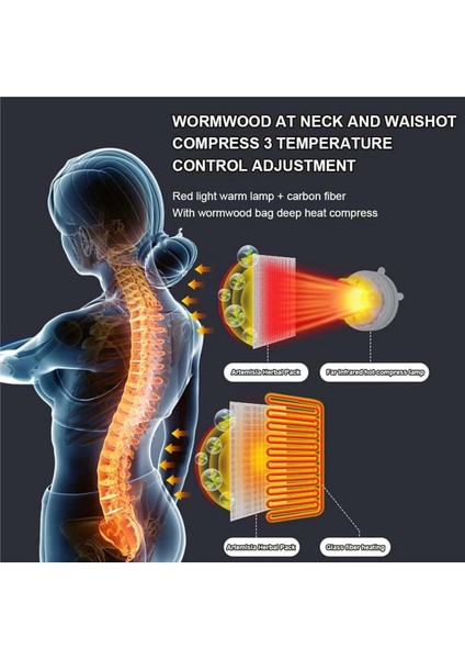 Masaj Yatağı, Mat Masaj Yatağı, Baş, Boyun, Sırt ve Bacak Için Masaj Mat fiyatları