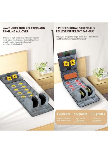 Masaj Yatağı, Mat Masaj Yatağı, Baş, Boyun, Sırt ve Bacak Için Masaj Mat fırsatları