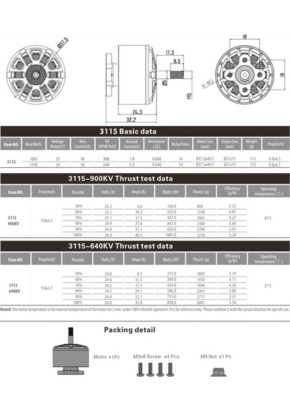 Gtskytenrc Tracker 3115 900KV Fırçasız Motor Için 9 Inç 10 Inç 11 Inç Uzaktan Kumanda Fpv Yarış Uzun Menzilli Quadcopter Drone, 1 Adet (Yurt Dışından)