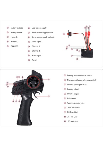 Austar Ax-7s 2.4 G 3ch Verici Uzaktan Kumanda ile 2 In 1 Alıcı Esc Için 1/14 1/16 1/18 1/24 1/28 1/32 Rc Araba Rc Tekne (Yurt Dışından) modelleri