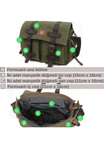 7156 Salaş Suya Dayanıklı Haki Yeşil Omuz Laptop Okul Seyahat Outdoor Çanta modelleri