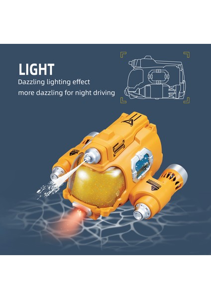 Uzaktan Kumandalı Motorlu Tekne Uzaktan Kumandalı Savaş Zeplin Uzaktan Kumandalı Tekne 2.4 Ghz Uzaktan Kumandalı Su ları Su Geçirmez Su Püskürtme Fonksiyonu/ışıklı Tek Tıklamayla Demo (Yurt Dışından) fırsatları