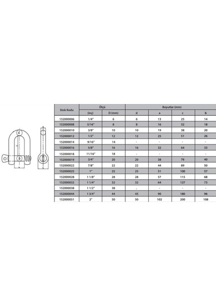 Fırsat Byr M20 Zincir Kilidi 3/4 ( 2 Adet ) Yeni