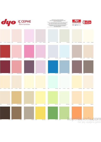 Fırsat Byr Dyo Dyoplast Plastik Iç Cephe Boyası 2,5 Litre Siyah Yeni